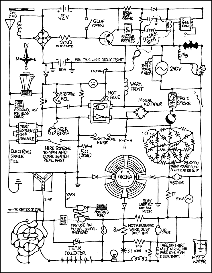 740x952 Xkcd Circuit Diagram