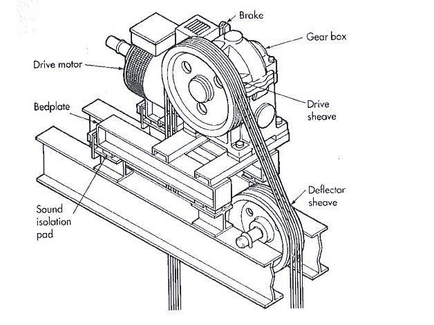628x470 Elevator Drawing