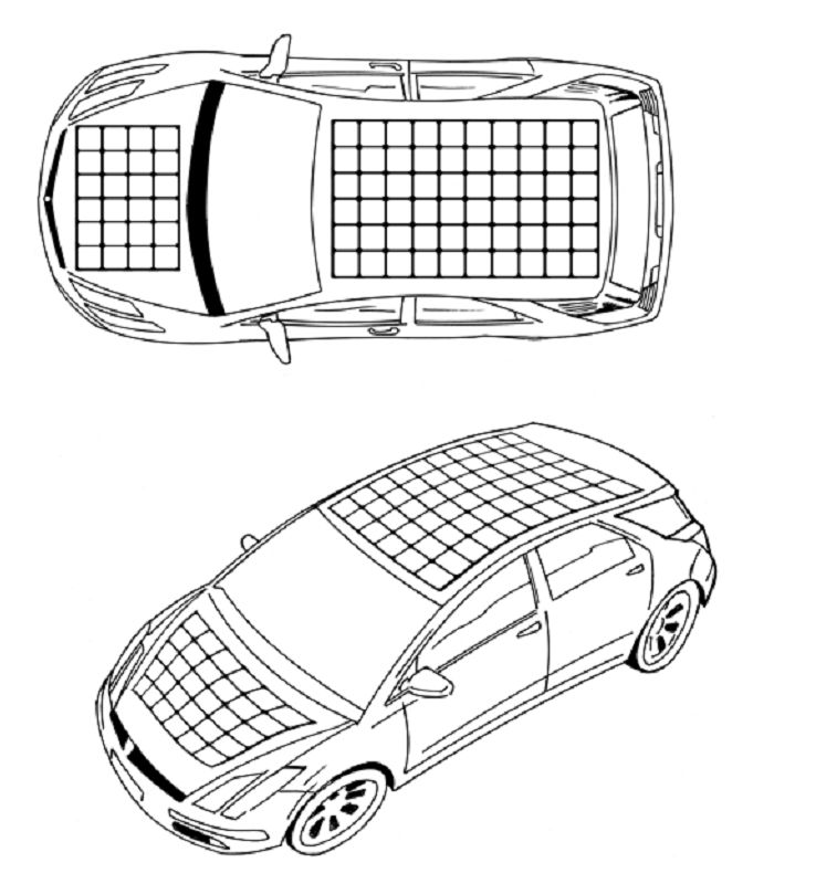 738x800 Energy Efficiency Of Electric Vehicles Intechopen