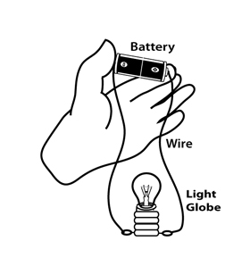280x289 Light It Up Mad About Science
