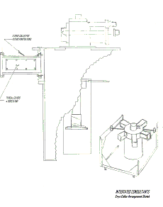 230x292 Integrated Consultants, Inc.