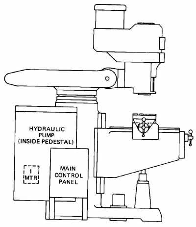 400x463 Electrical And Electronic Drawing Industrial Controls