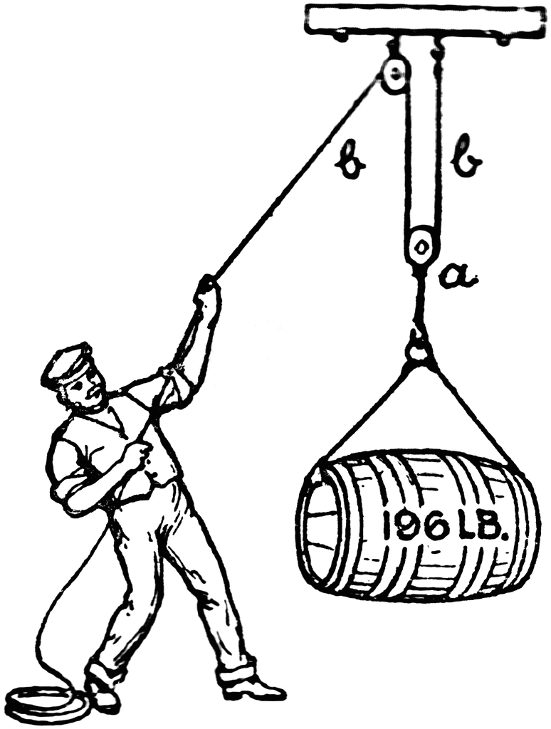 774x1024 Static Electricity Clipart Black And White