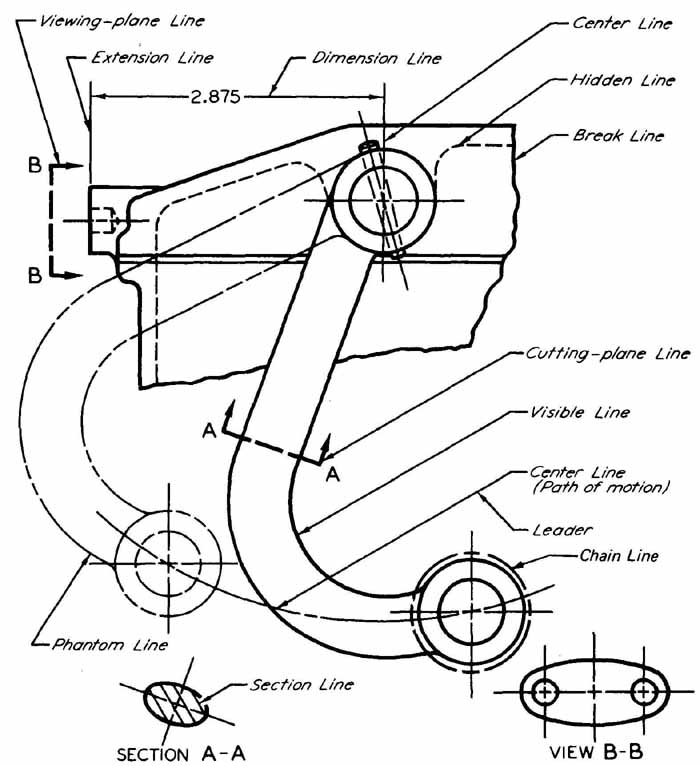 700x766 Drafting For Electronics Line Work