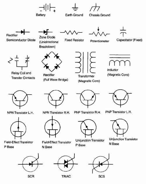 Electronics Drawing at GetDrawings | Free download