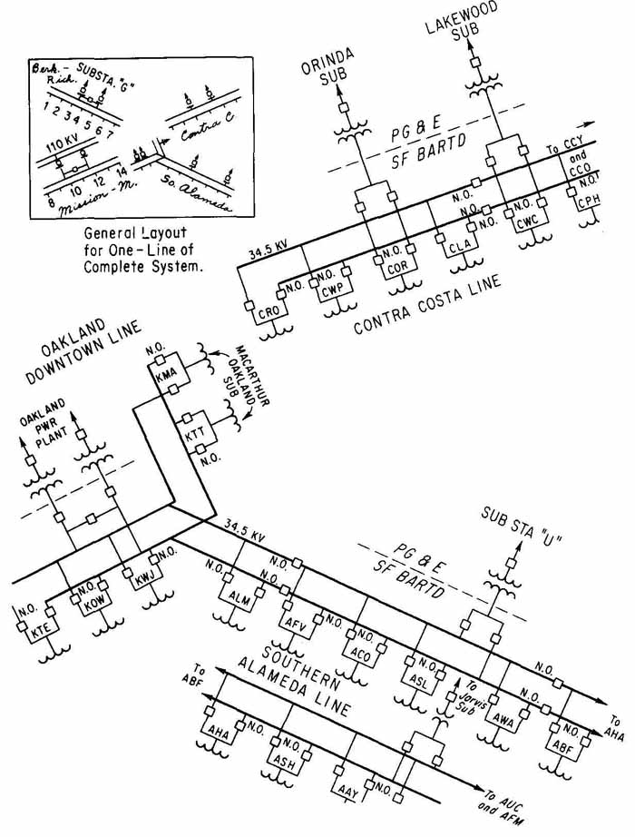 700x922 Drawings For The Electric Power Field