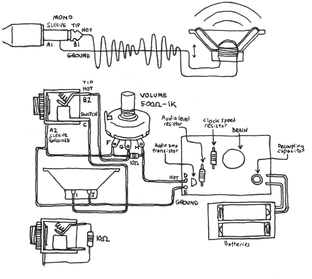 Electronics Drawing at GetDrawings | Free download