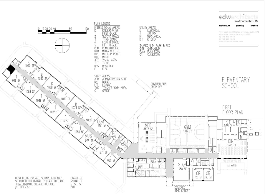 900x660 Berewick Elementary School