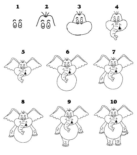 522x587 Lake County Eye Elephant Joke