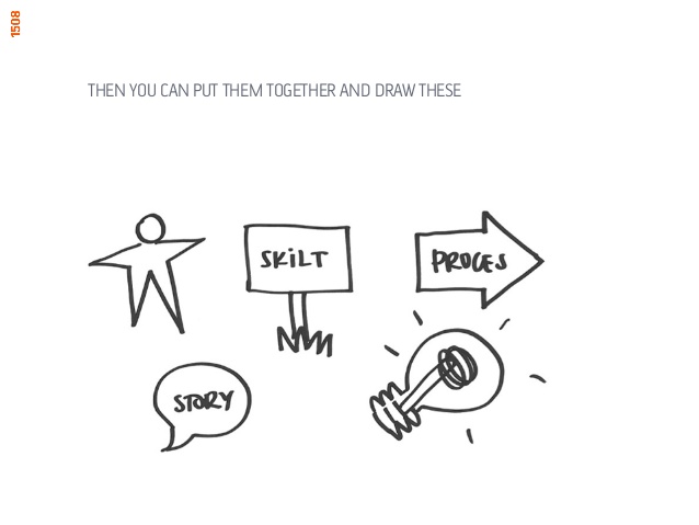 638x479 The Visual Elevator Pitch