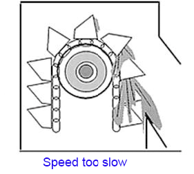 281x253 Bucket Elevators