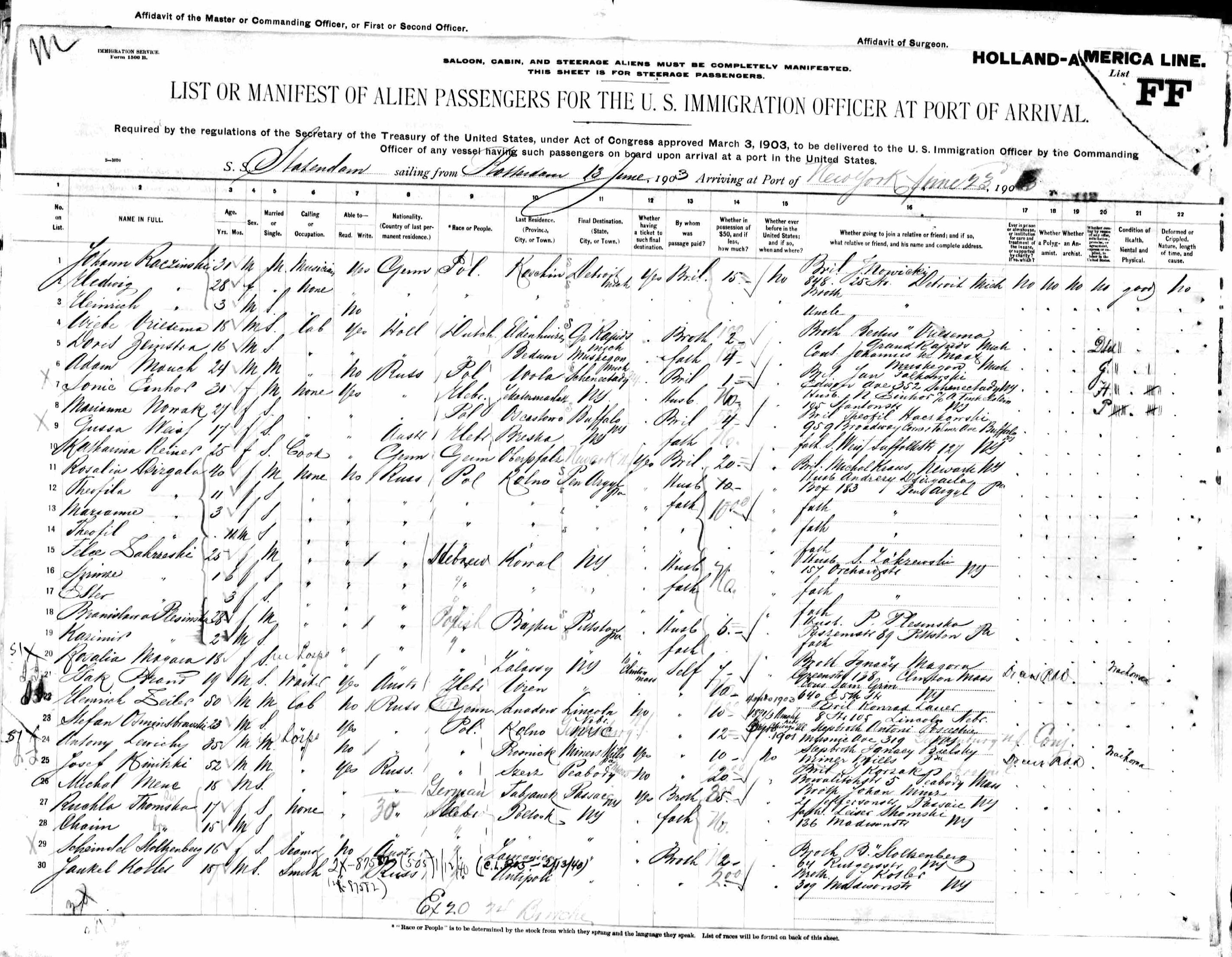 2866x2226 Genealogy Vivgenealogy