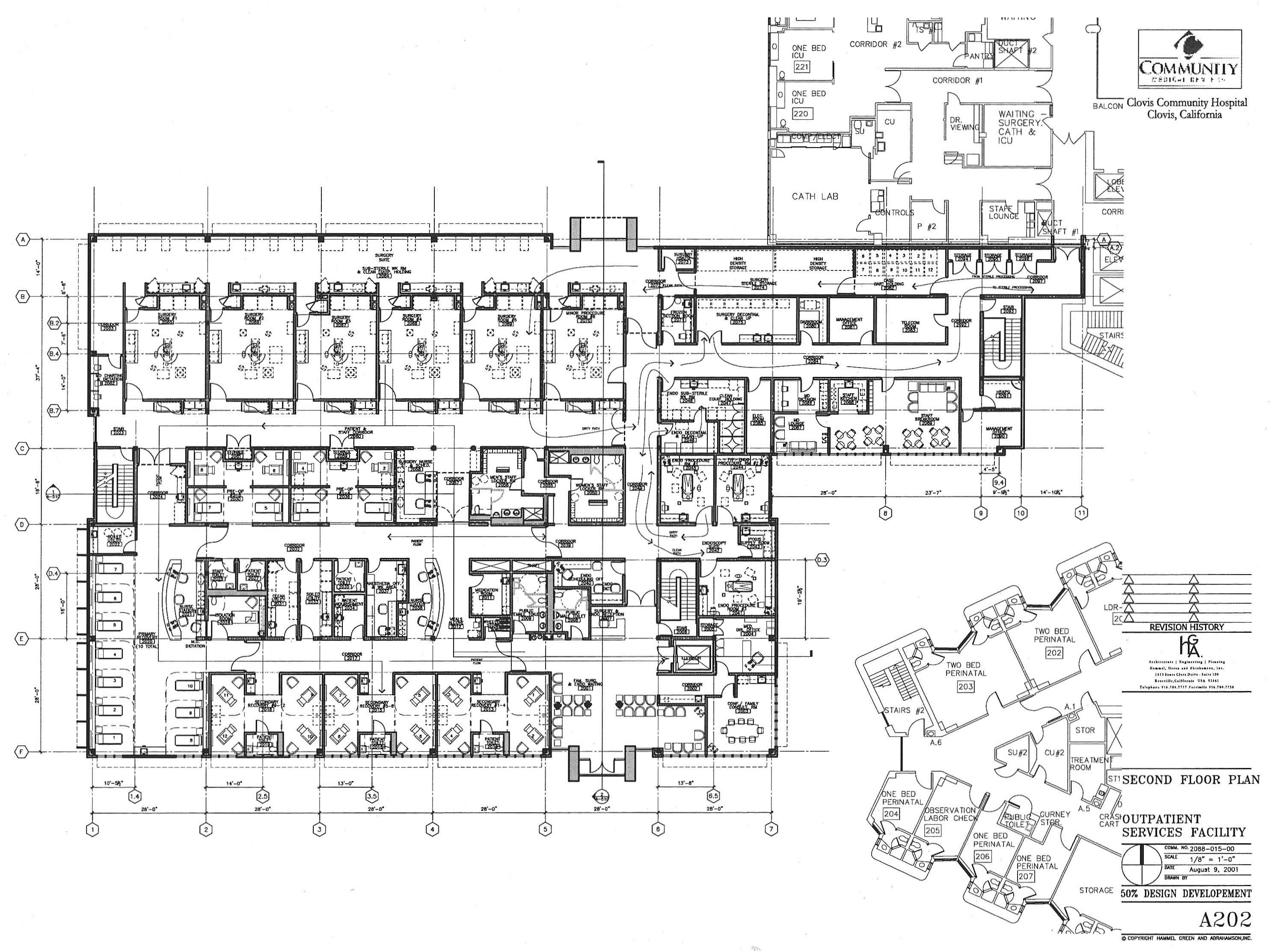 2975x2225 Hospitals Amp Schools