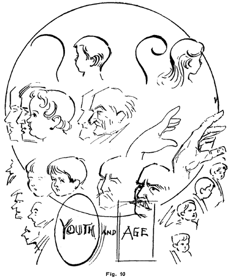 450x552 Drawing Facial Expressions Amp Emotions Of Human Faces With Easy