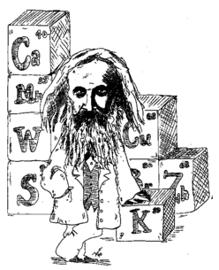 248x305 Periodic Table Project