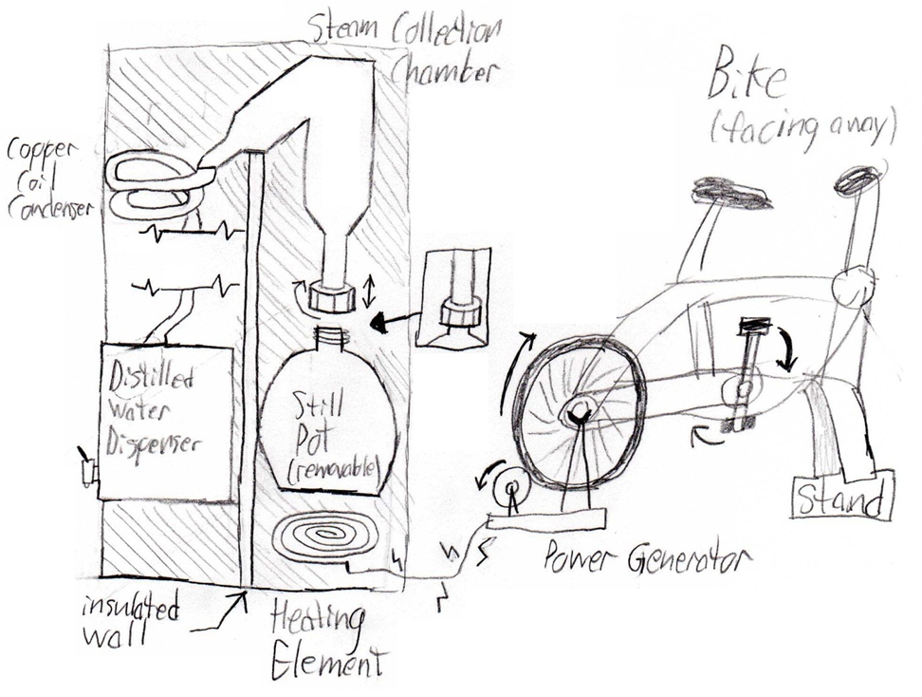 922x697 Introduction To Engineering Drawings
