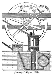 225x300 Engineering Drawing Photographs