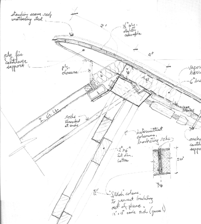 412x460 Anderson Inge's Sketchbook Drawing For Engineers