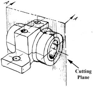 309x288 Design Handbook Engineering Drawing And Sketching Related