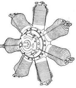 251x293 Nieuport 28 Aircraft