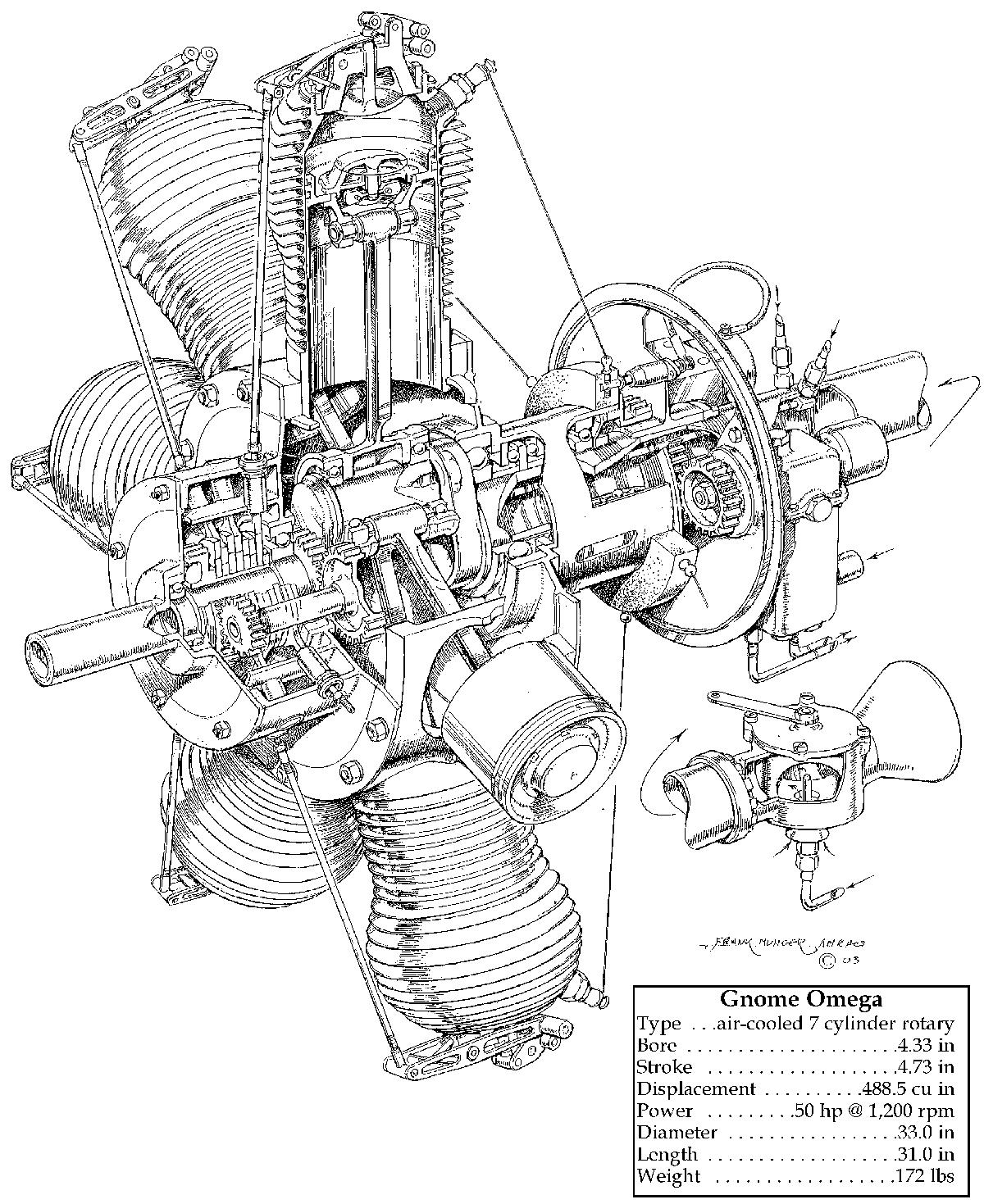 1200x1469 Engine Helicopters I
