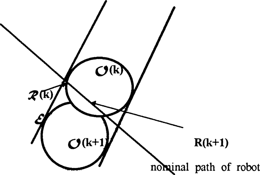 850x571 R Inside The Envelope