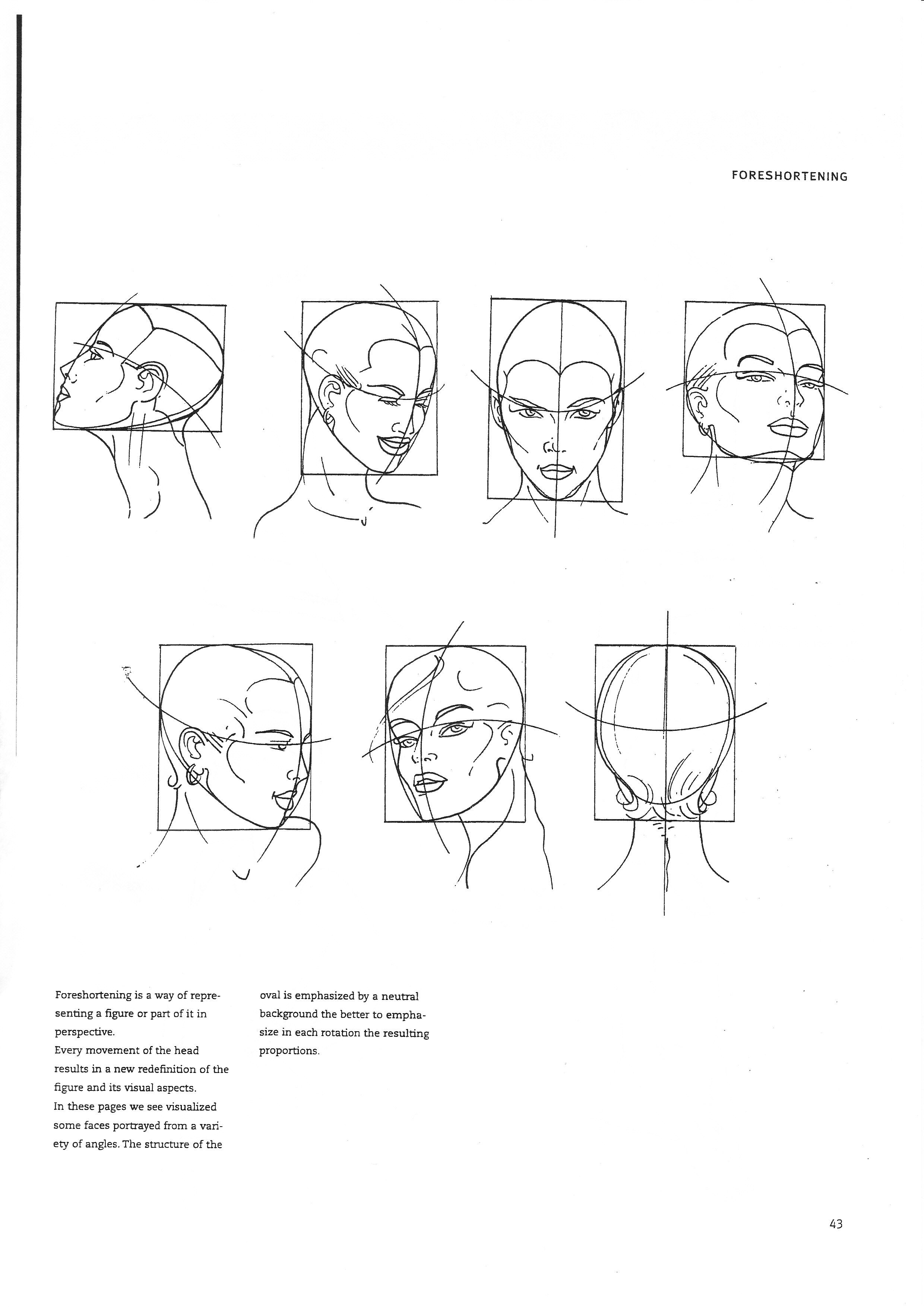 2480x3507 Drawing Basic Face Fashion Technic