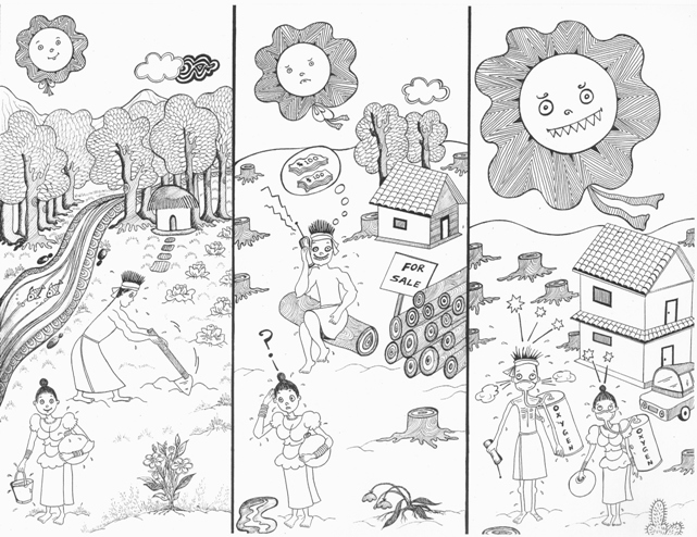 641x494 Environmental Pollution Essay In Sinhala