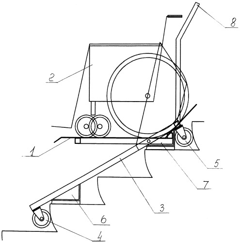 495x500 Trolley For Transportation Of Disabled People In Wheelchair