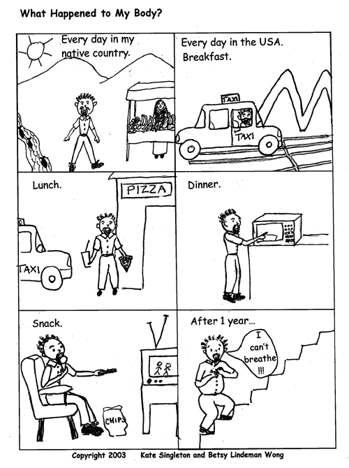 500x670 Picture Stories For Adult Esl Health Literacy