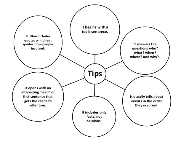 638x479 Expository Essay