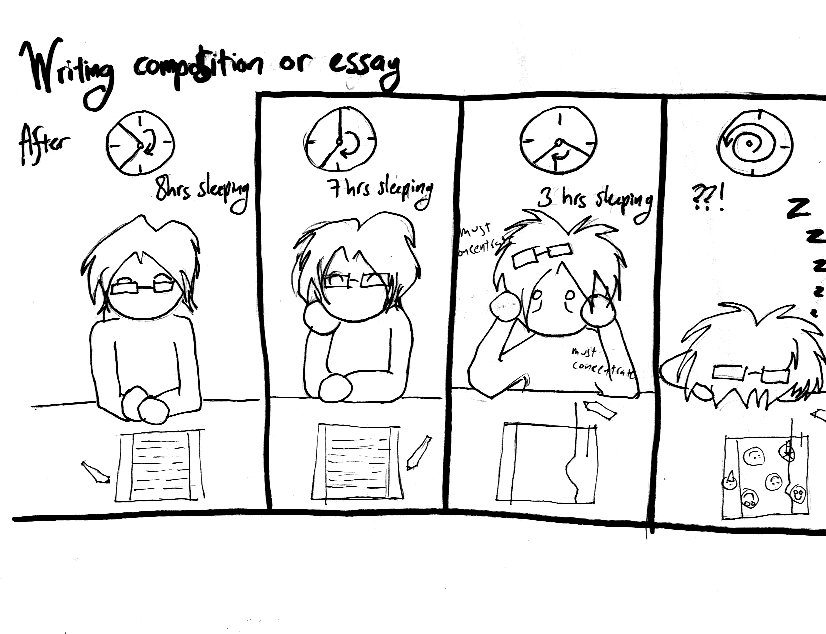 826x634 Writing Composition Or Essay By Venttola