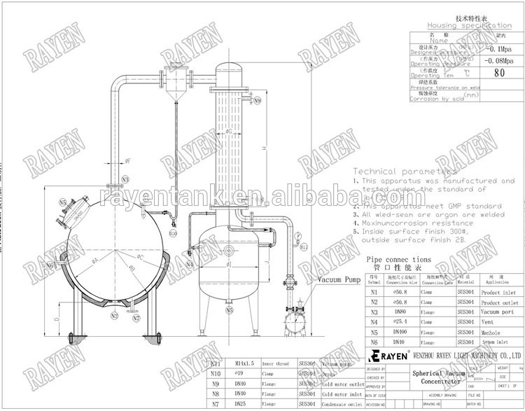 750x587 Sus304 Or 316l Stainless Steel Concentrated Milk Vacuum
