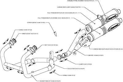 400x267 Motorcycle Exhaust Types Explained Ebay