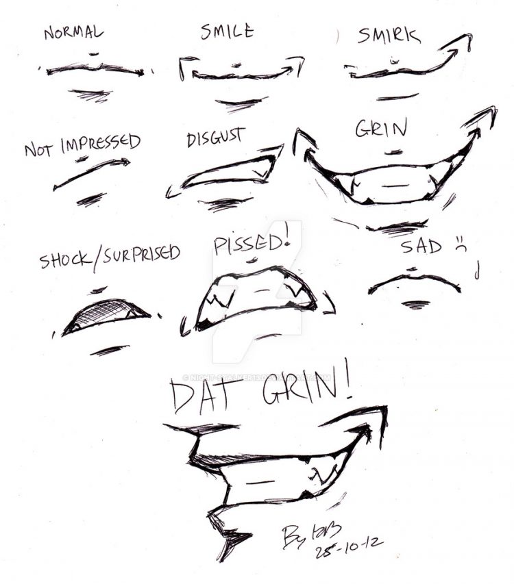 750x853 Drawing Cartoon Mouth Drawing In Conjunction With Animated Mouth