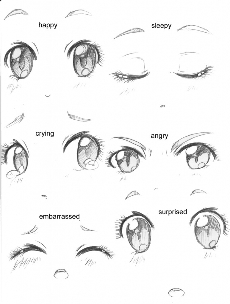 773x1024 Draw Cute Anime Eyes