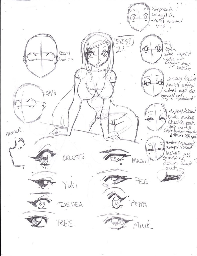 785x1018 How To Draw Celeste Pt 3 Eyes By Kivabay