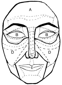 256x353 Tips On Age Amp Character Makeup