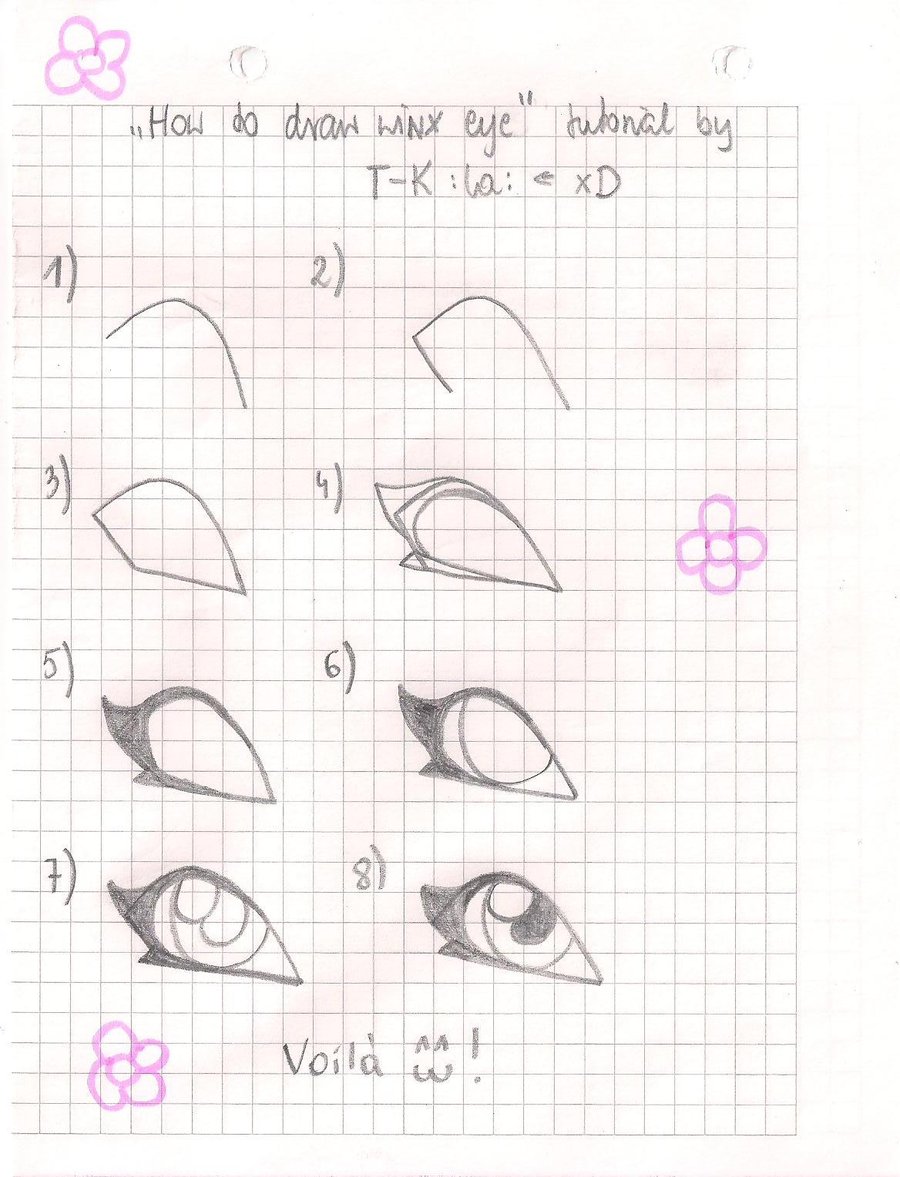 900x1177 Winx Eye Tutorial By Tetsunokobushi