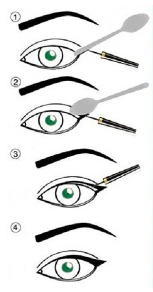 313x598 Easy Winged Eye Liner With A Spoon Makeup Eye