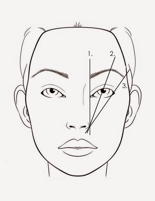 600x777 The Make Up Army