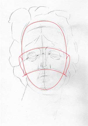 301x432 Facial Proportions. How To Start Drawing A Portrait. Antique