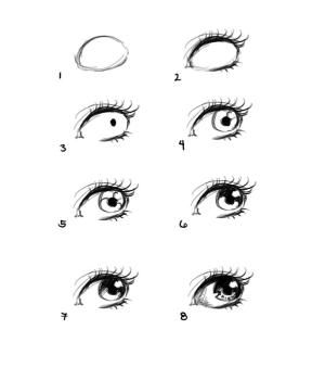 300x339 A Little Tip Step By Step On How To Draw Eyes. These Are Kind If
