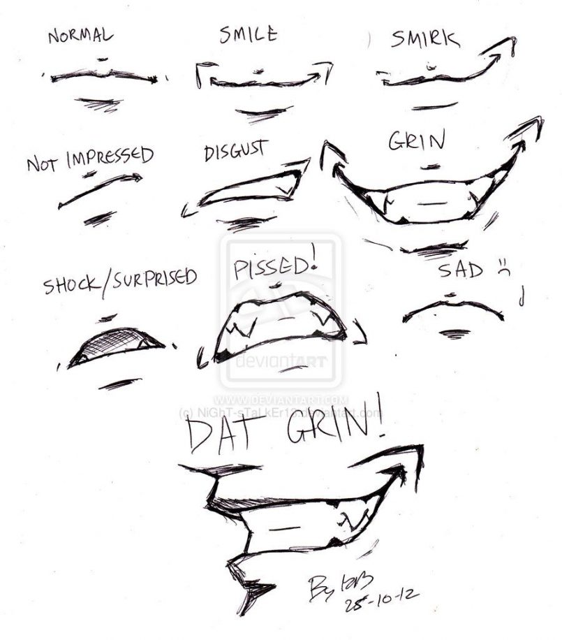 805x916 Drawing How To Draw Cartoon Eyesd Mouth Plus How To Make