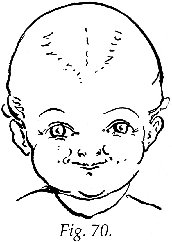 592x830 Figure Drawing Children Caroline Hunt Rimmer