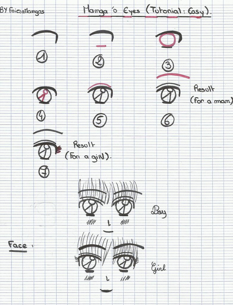 781x1023 Tutorial How To Draw Manga's Eyes Easily By Friezamangas
