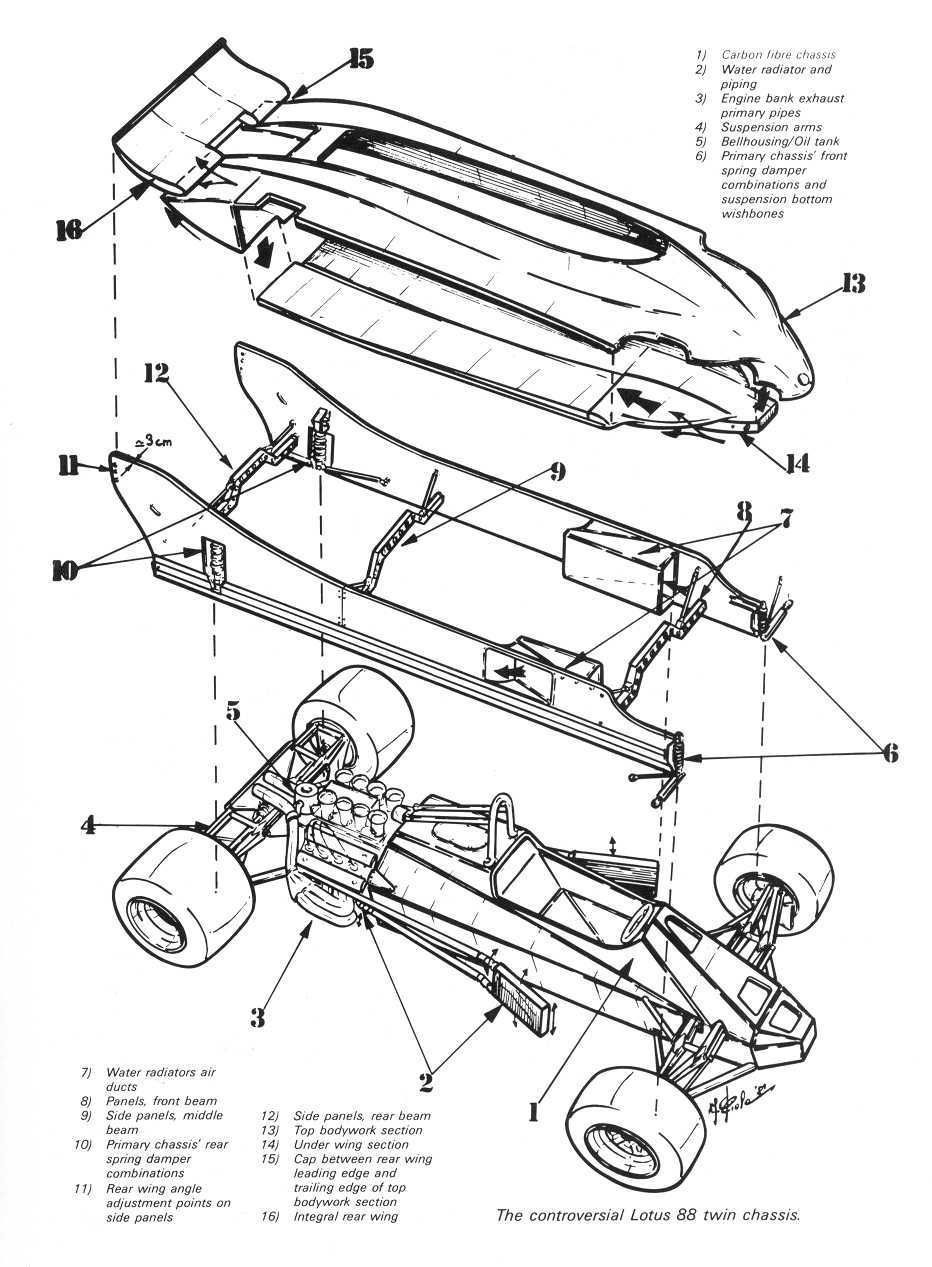 932x1267 Pin By Carlton Noble On Model Racing Cars F1, Lotus