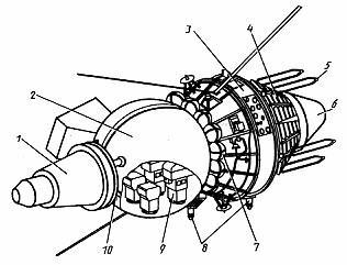 316x241 Resurs F1 14f40