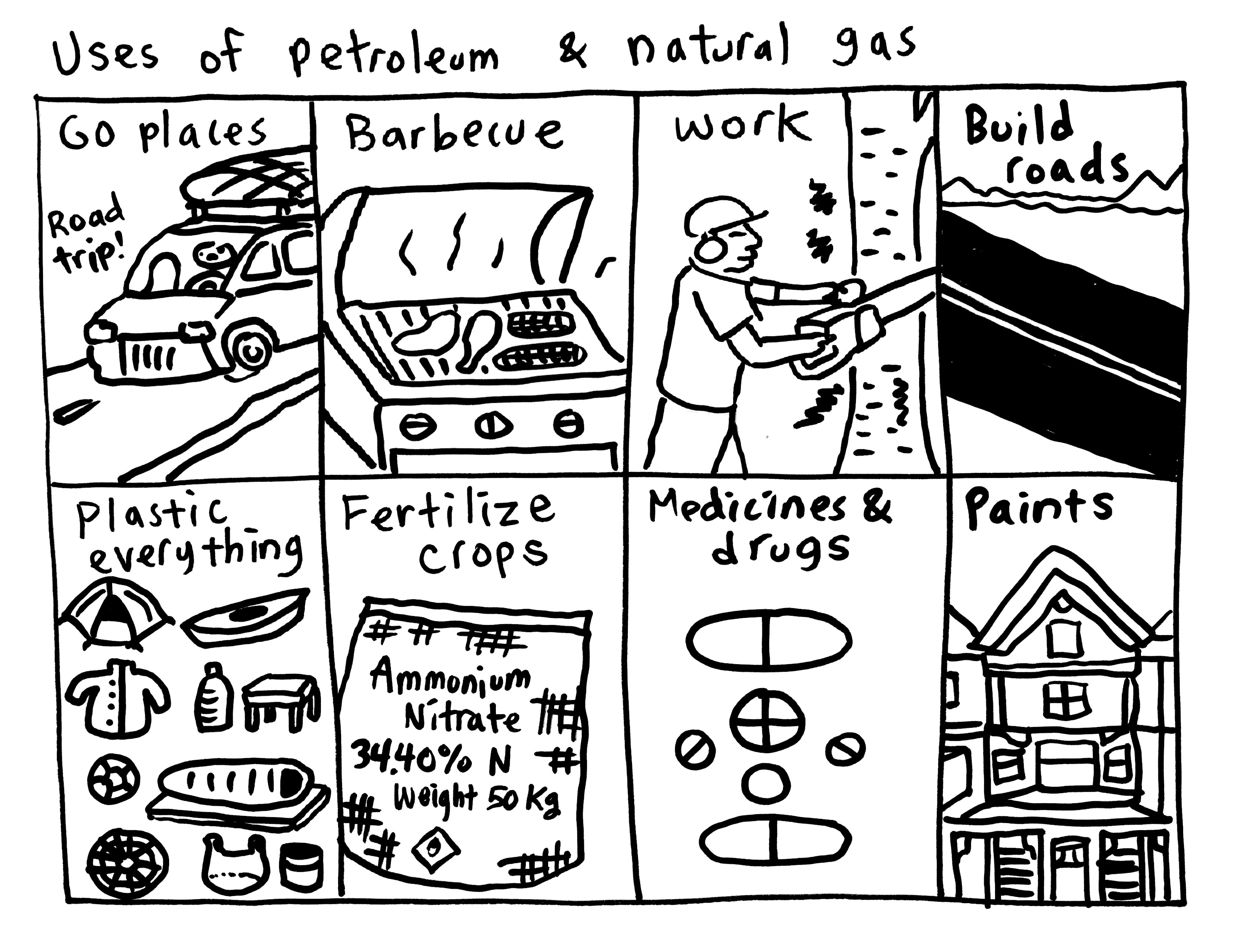 2948x2259 Mission Azul Nature In And Out Page 2