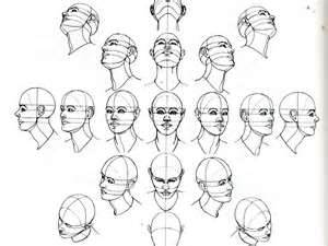 300x225 How To Draw A Face